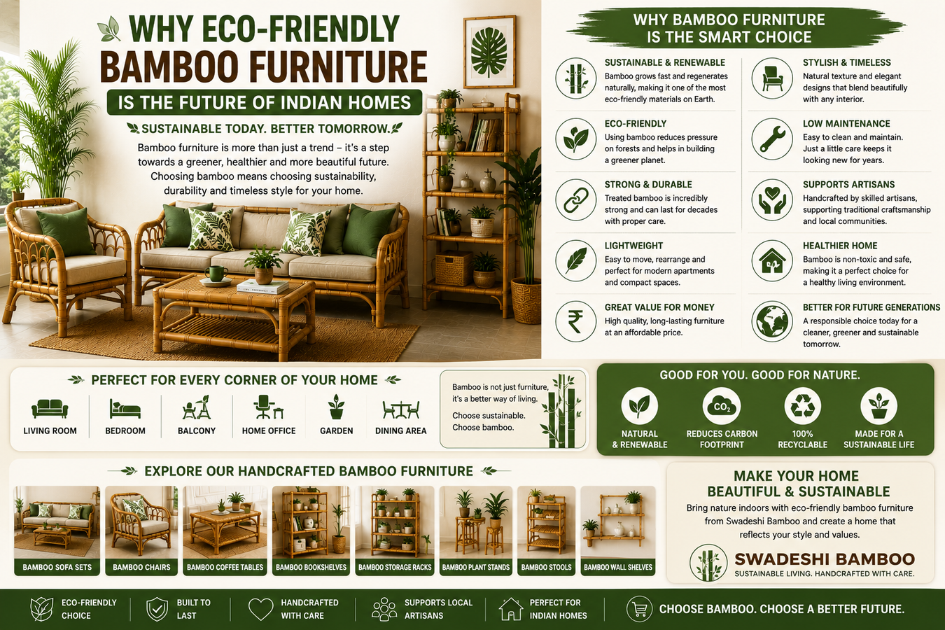 Why Eco-Friendly Bamboo Furniture Is the Future of Indian Homes