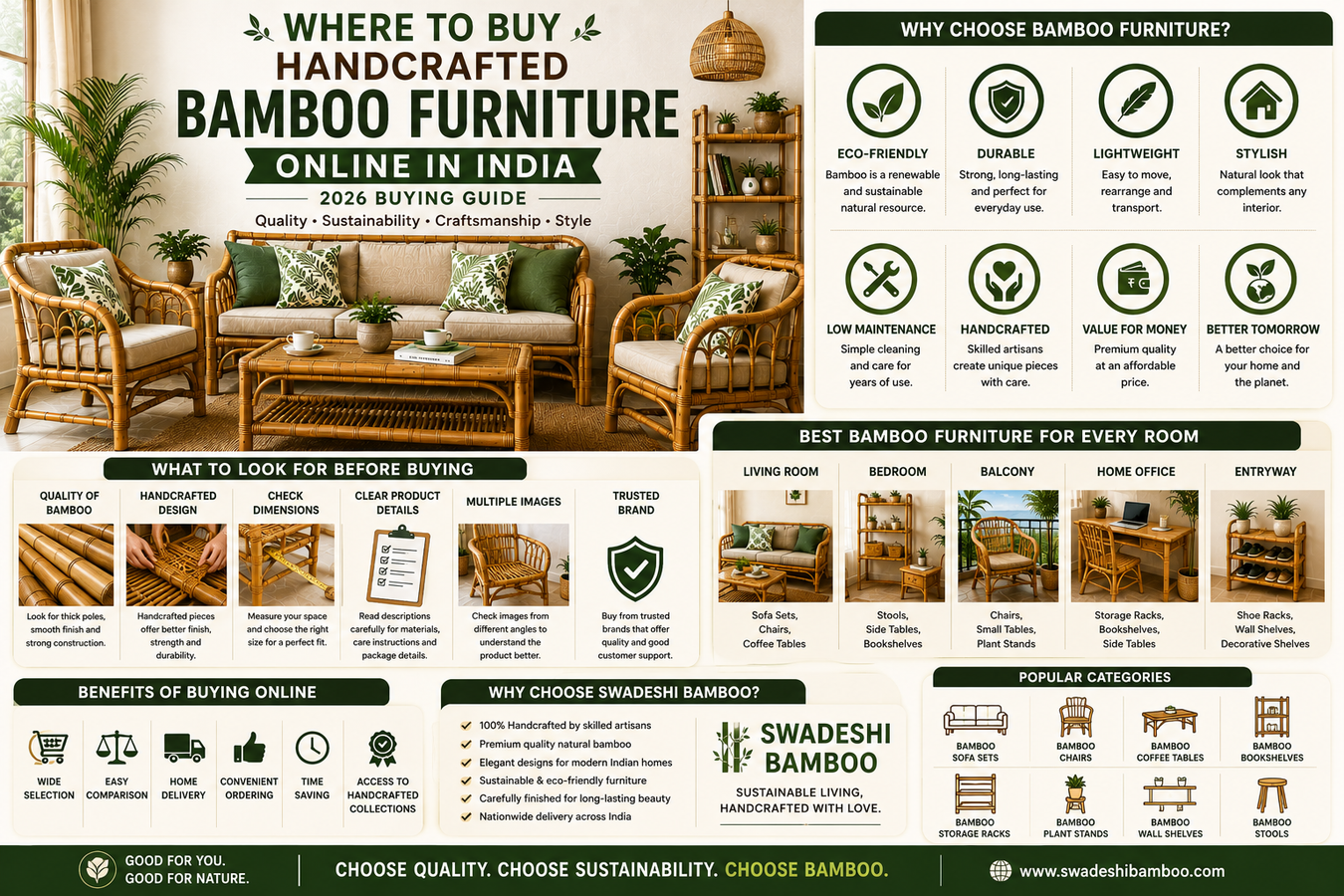 Where to Buy Handcrafted Bamboo Furniture Online in India (2026 Buying Guide)